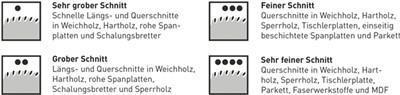 Produktbild Bosch Professional Zubehör PRO Wood Kreissägeblatt, 216 x 2 x 30 mm