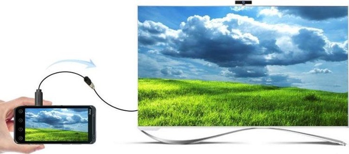 Immagine prodotto Ugreen Micro HDMI (Typ D) — HDMI (Typ A) (0.10 m, HDMI)