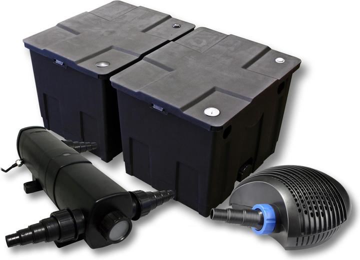 Immagine prodotto SunSun Set di filtri per laghetto da 60000l con chiarificatore da 18W e pompa ECO da 40W