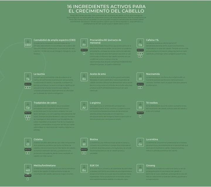 Actual product image DS Laboratories Revita Cbd Hair Stimulating Shampoo - 205ml (205 ml, Liquid shampoo)