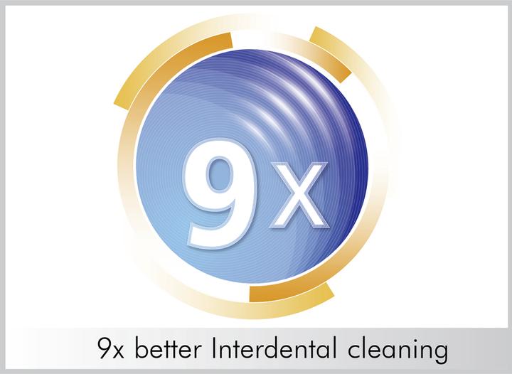 Produktbild Trisa SonicPower/Forever Pro Interdental (2x)