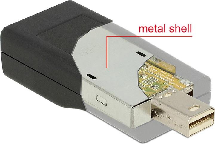 Delock Video / Audio Adapter (HDMI, 5.70 cm)
