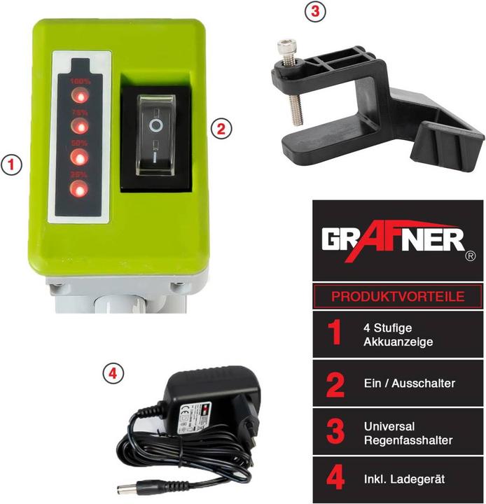 Productafbeelding Grafner Batterij regenton pomp (Pomp voor regentonnen)