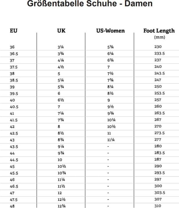 Produktbild Fizik Tempo R5 Powerstrap (45)
