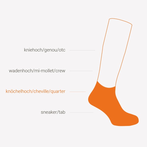 Image du produit Wrightsock coolmesh II (47 - 49)