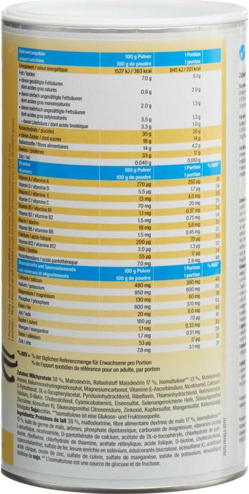 Nährwerte und Zutaten Biomed InShape (1 Stk., Pulver, 420 g)