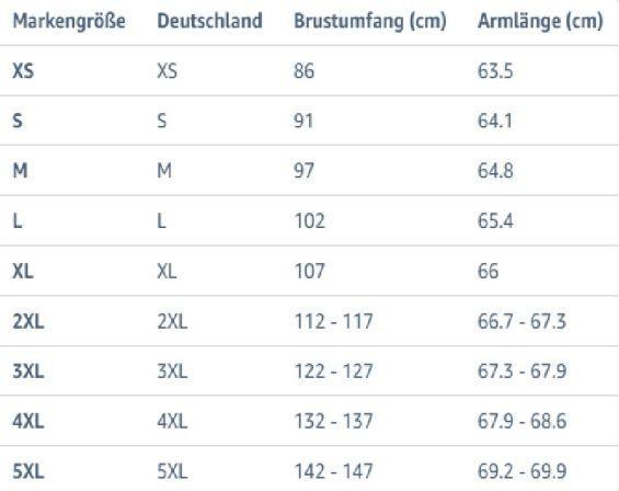 Valeurs nutritives et ingrédients Geographical Norway Jogginghose Mirabel (S)