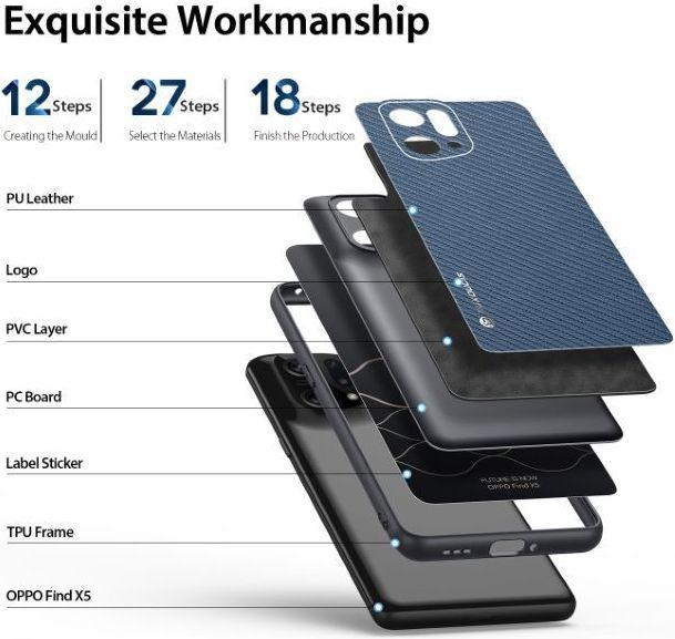 Actual product image Dux Ducis Fino Series Hardcase Cover (Oppo Find X5)