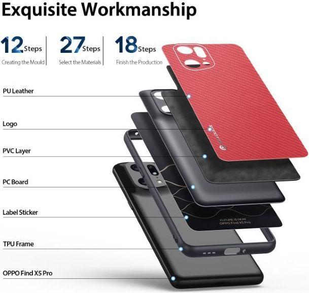 Actual product image Dux Ducis Fino Series Hardcase Cover