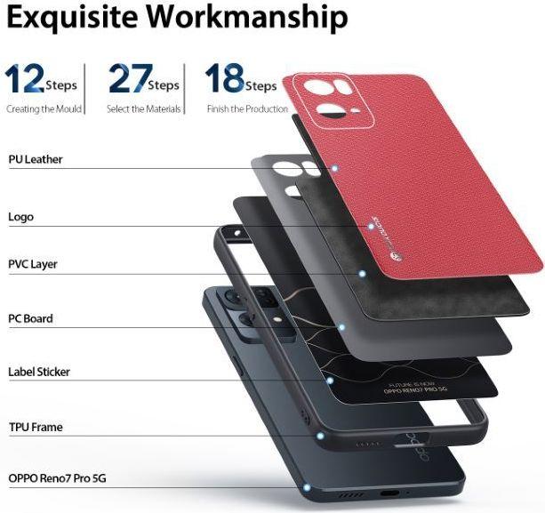 Actual product image Dux Ducis Fino Series Hardcase Cover (Oppo Reno 7 Pro 5G)