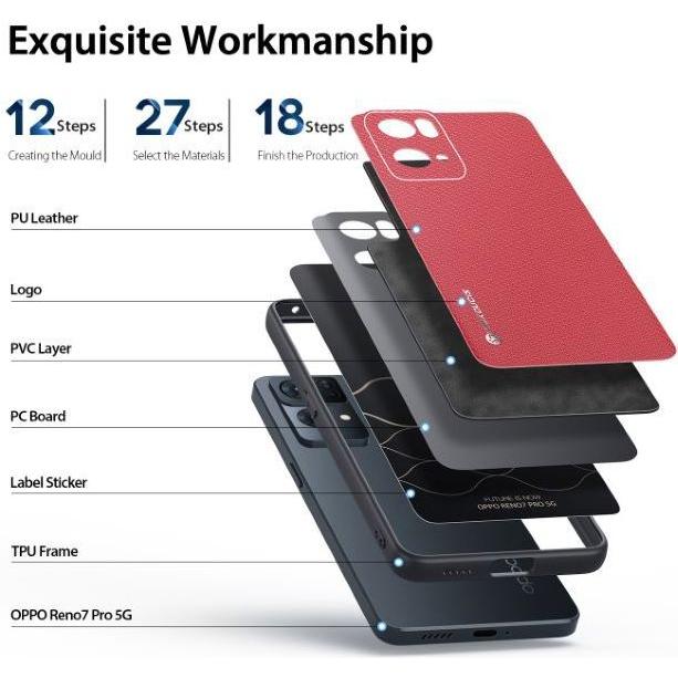Thumbnail - Dux Ducis Fino Series Hardcase Hülle (Oppo Reno 7 Pro 5G), Smartphone Hülle, Rot