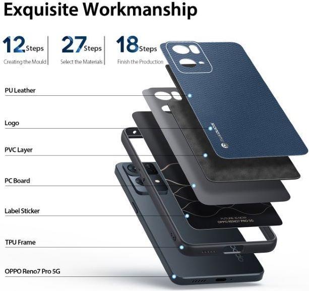 Immagine prodotto Dux Ducis Copertina rigida della serie Fino (Oppo Reno 7 Pro 5G)
