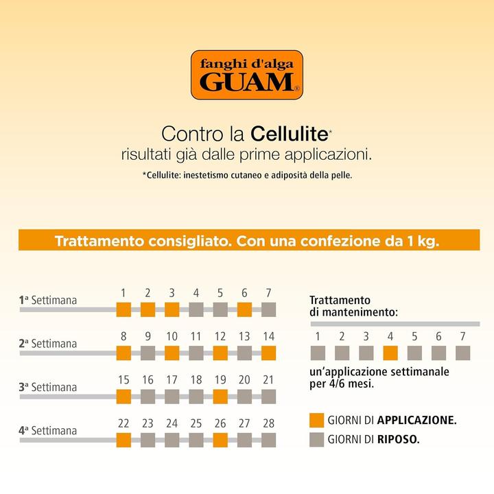 Produktbild Guam Algenfango classic mit F.I.R.