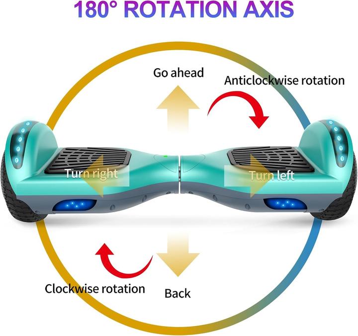 Actual product image Sisigad Off Road Hoverboard