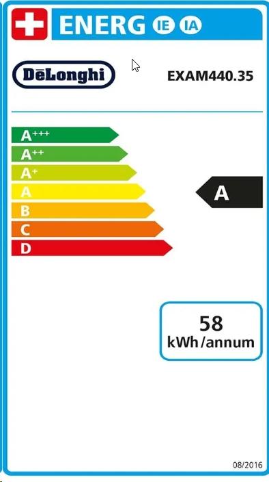 Label énergétique De'Longhi Rivelia