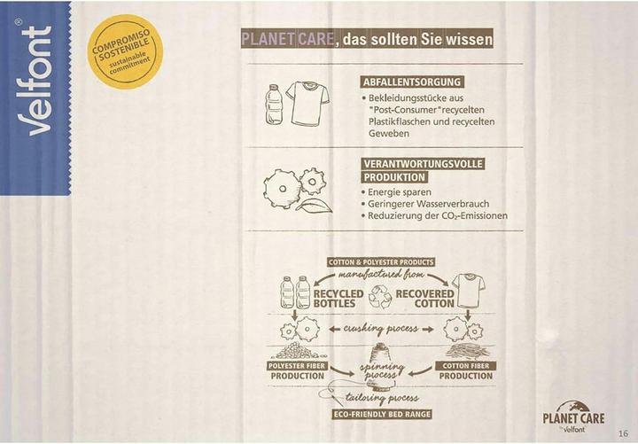 Actual product image Velfont Eco Aqua (120 x 200 cm)
