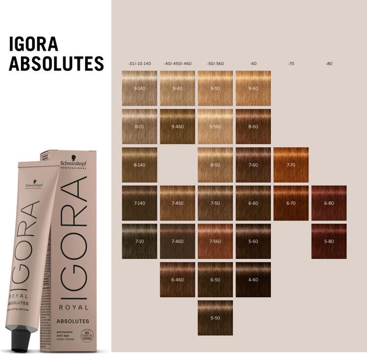 Image du produit Schwarzkopf Professional Igora Royal Absolue Age Blend (6-70 Blond foncé cuivre naturel naturel)