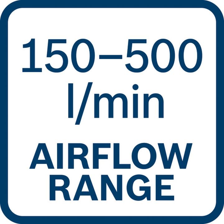 Actual product image Bosch Professional GHG 23-66