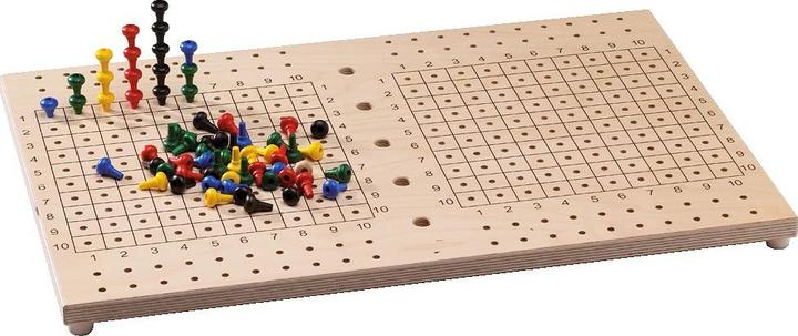 Produktbild Sport-Thieme Pertra® Koffer Mathematik