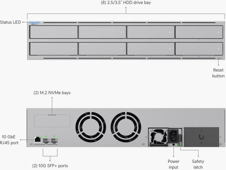 Image du produit Ubiquiti UNAS Pro 8
