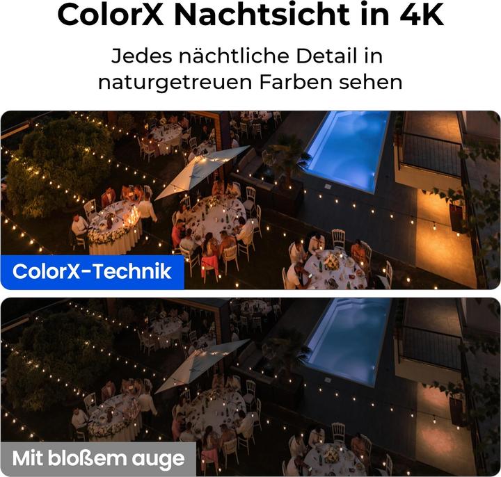 Actual product image Reolink Altas Series B660