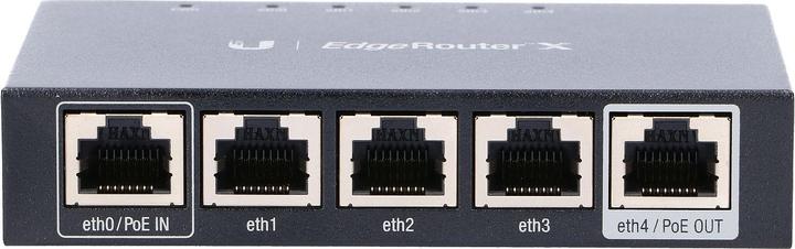 Actual product image Ubiquiti EdgeRouter X