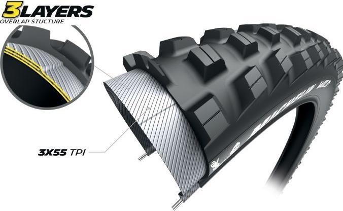 Actual product image Michelin Force Access Line (54-584)