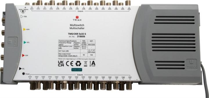 Triax Multischakelaar (Multischakelaar)