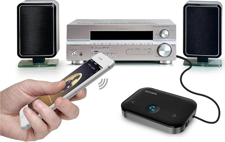 Actual product image 4smarts Bluetooth Receiver/Transmitter B10 (Transmitter & Receiver)