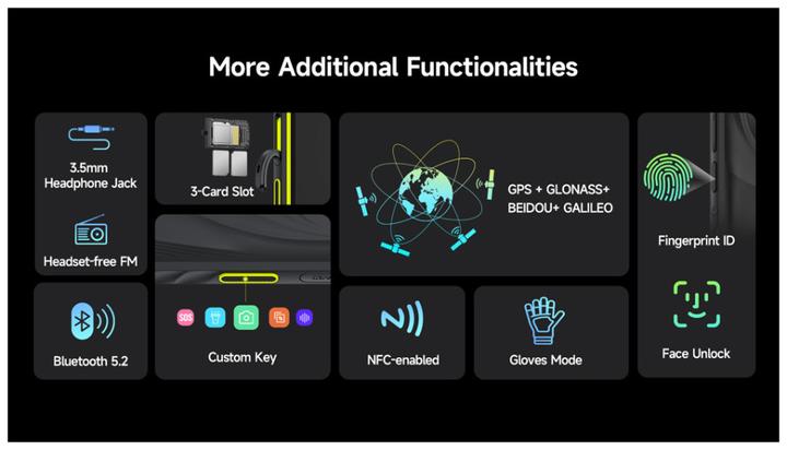 Actual product image Ulefone Armor X31 EU (128 GB, Black, 6.56", Dual SIM, 4G)