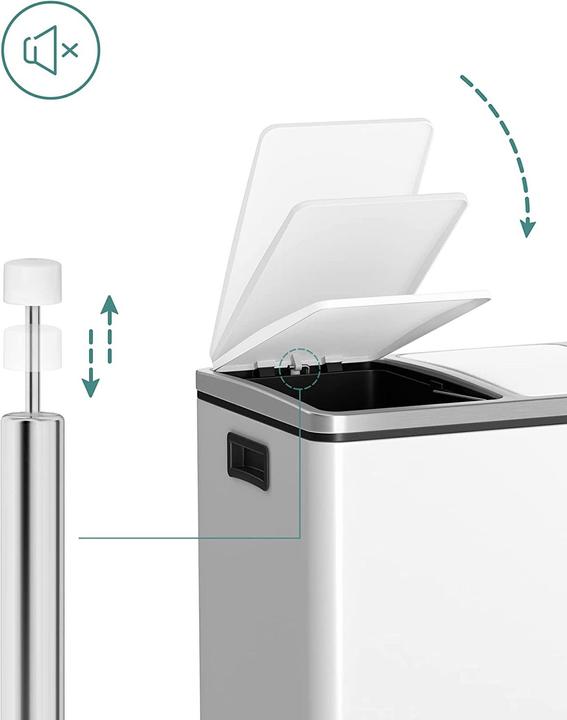 Actual product image Songmics Rubbi (18 l)