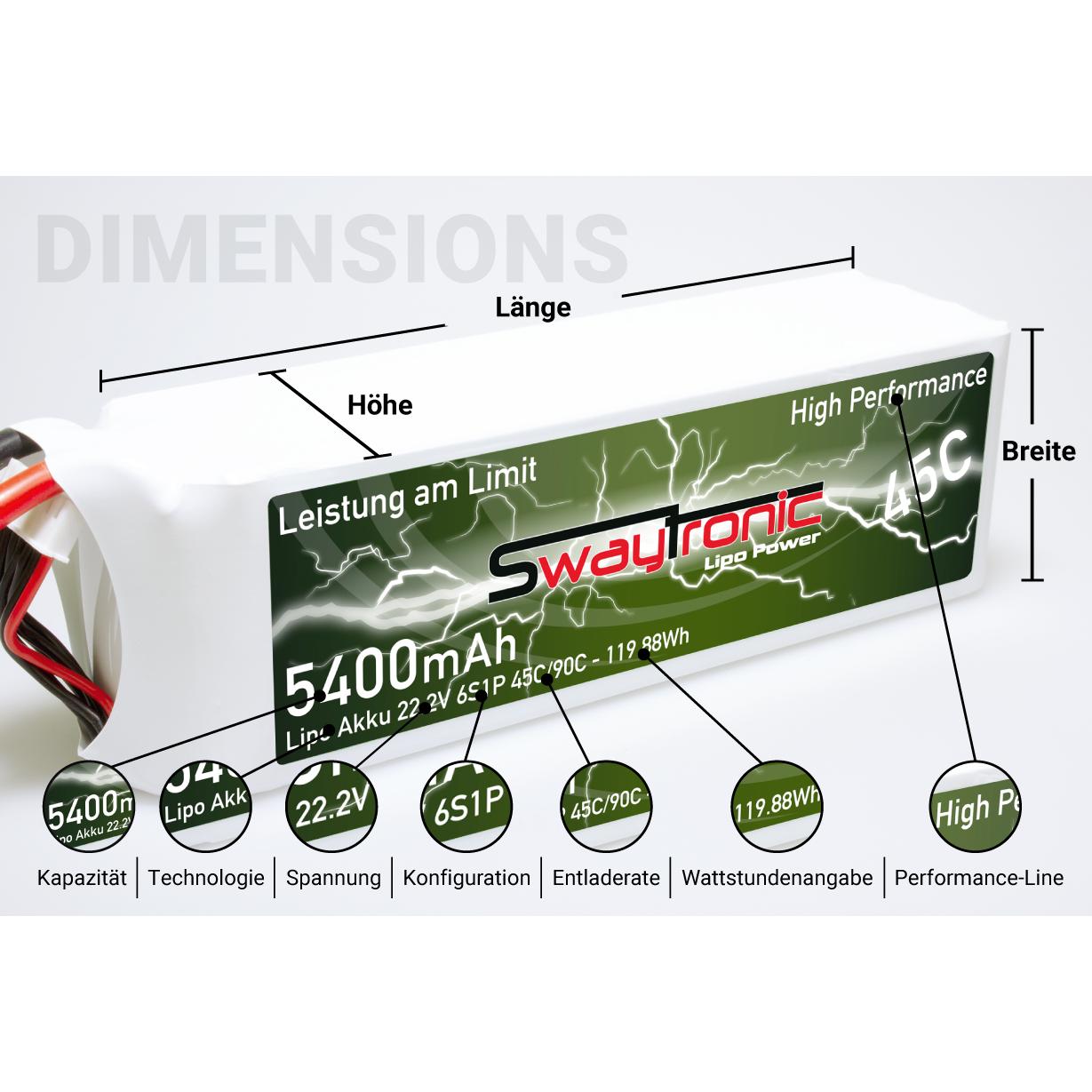 Thumbnail - Swaytronic SWAY Race-Pack (7.40 V, 4500 mAh)
