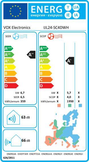 Energie-Label Vox AirCon IJL24-SC4DWH (WiFi, 4D Air Flow, CFilter, Sfilter, HB