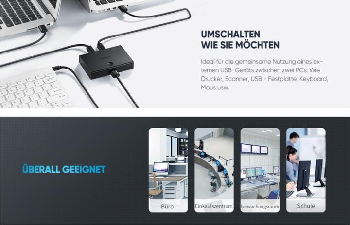 Image du produit Ugreen KVM Switch