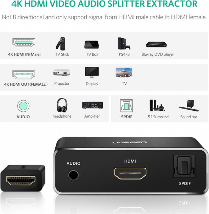 Produktbild Ugreen HDMI auf HDMI Adapter mit Audio SPDIF AUX Audio Output