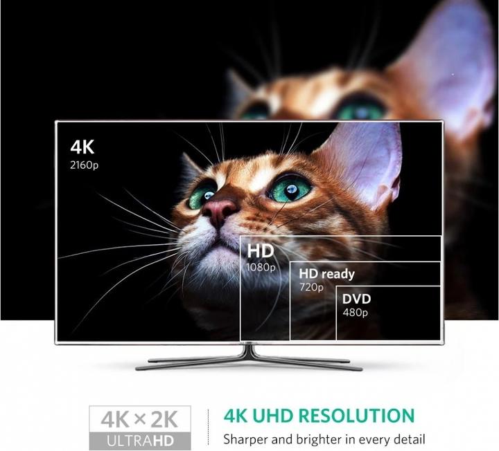 Immagine prodotto Ugreen Adattatore da Mini Display Port a HDMI 4K (Mini DP, HDMI, 25 cm)