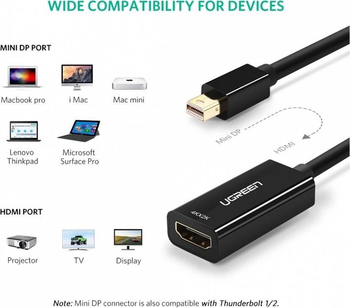 Immagine prodotto Ugreen Adattatore da Mini Display Port a HDMI 4K (Mini DP, HDMI, 25 cm)