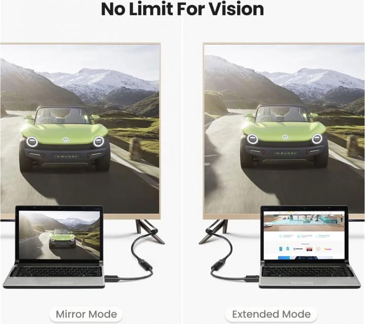 Produktbild Ugreen Display Port auf HDMI Adapter Konverter 1080P mit Audio (HDMI, 25 cm)