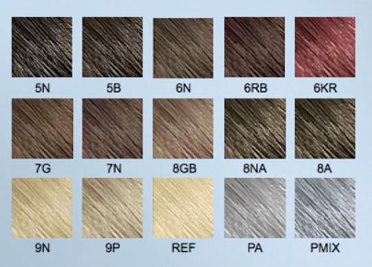 Actual product image Goldwell Color Styling Mousse (75 ml, Foaming agent)