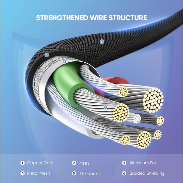 Actual product image Ugreen Lightning 90 degree design MFI (1 m, USB 2.0)