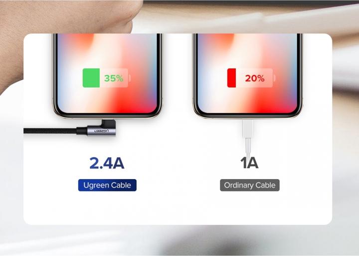 Actual product image Ugreen Lightning 90 degree design MFI (1 m, USB 2.0)