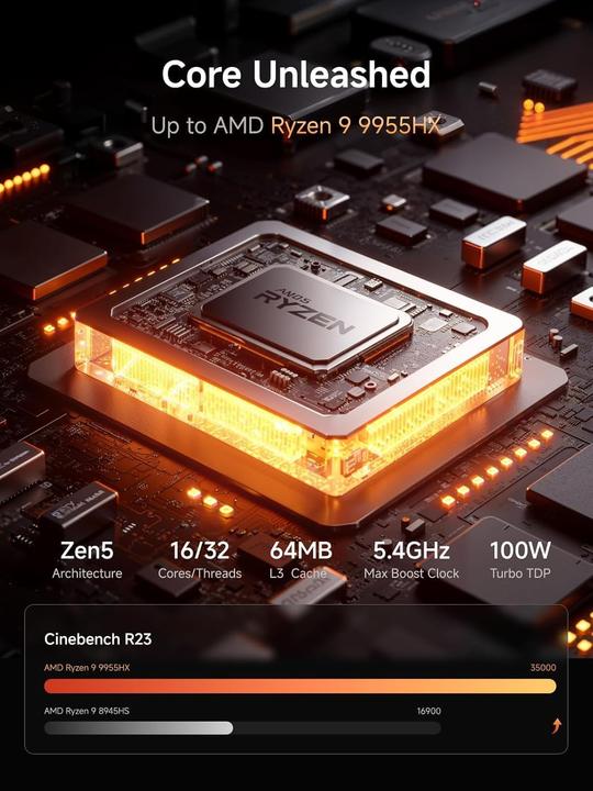 Immagine prodotto Minisforum Mini PC MS-A2 9955 0+0 (AMD Ryzen 9 9955HX)