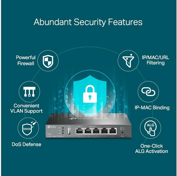 Productafbeelding TP-Link TL-R605