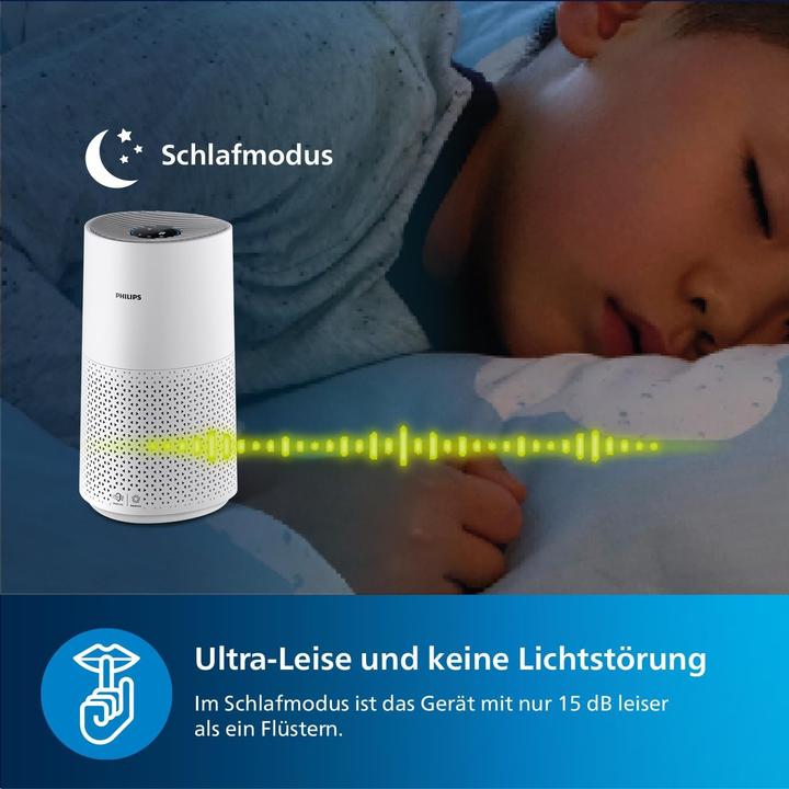 Image du produit Philips AC1711/10 (78 m²)