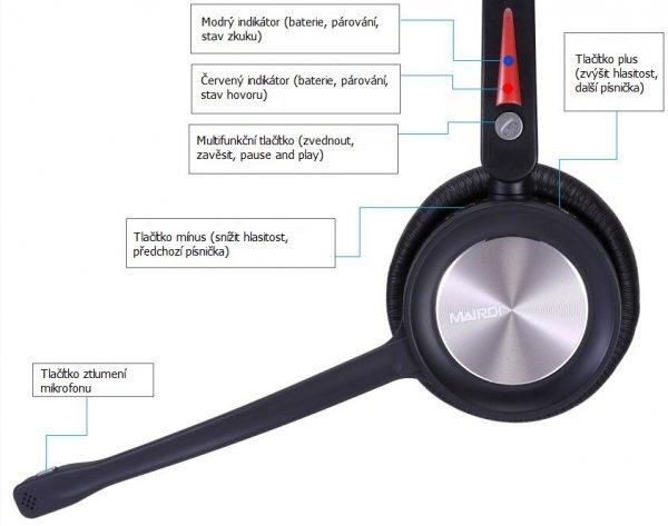 Image du produit Yealink Mairdi MRD-890BTD, bezdr????tov???? n????hlavn???? souprava dvouu????n???? (20 h, Sans fil)