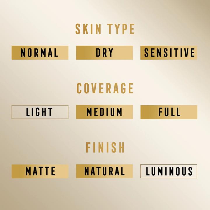 Produktbild Max Factor Miracle Pure (03)