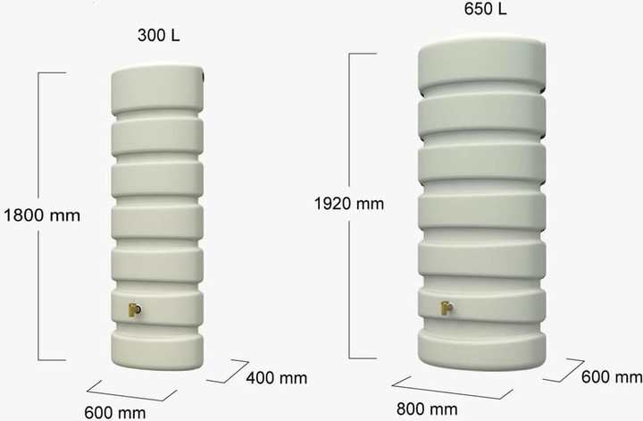 Actual product image 4rain Classic (650 l)