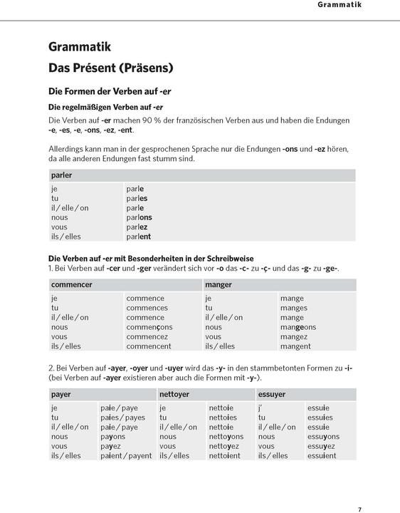 Nährwerte und Zutaten Das grosse Buch der Verben Französisch (Deutsch, Fabienne Schmaus, 2018)