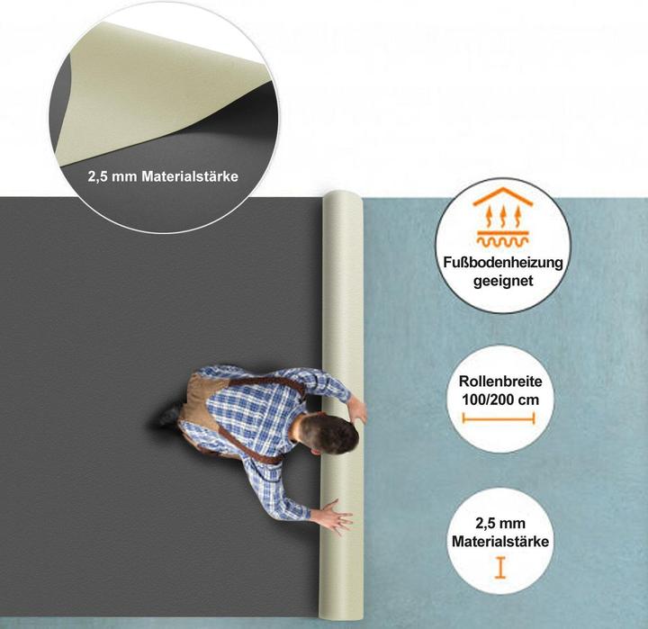 Produktbild Karat Expotop