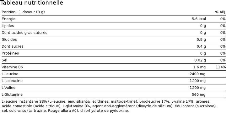 Nährwerte und Zutaten Biotech USA BCAA Zero (1 Stück, Pulver, 360 g)